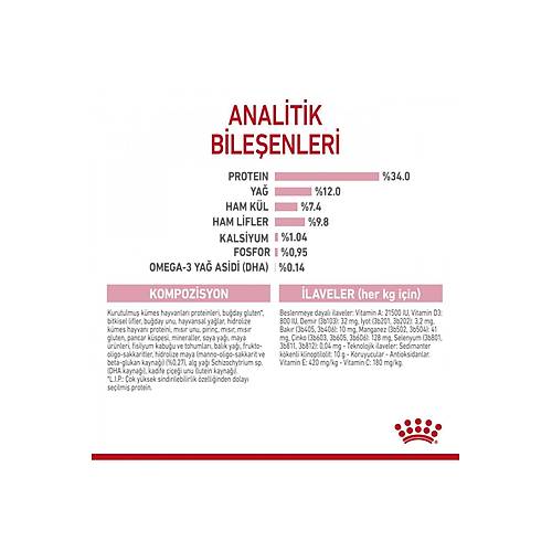 Royal Canin Kitten Sterilised 2 kg K�s�rla�t�r�lm�� Yavru Kedi Mamas�