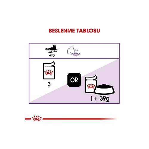 Royal Canin Sterilised Gravy 85 gr 12'li Yeti�kin Kedi Ya� Mamas�