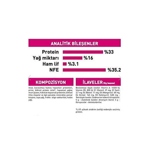 Royal Canin Exigent Savour Sensation 35/30 4 kg Yeti�kin Kuru Kedi Mamas�