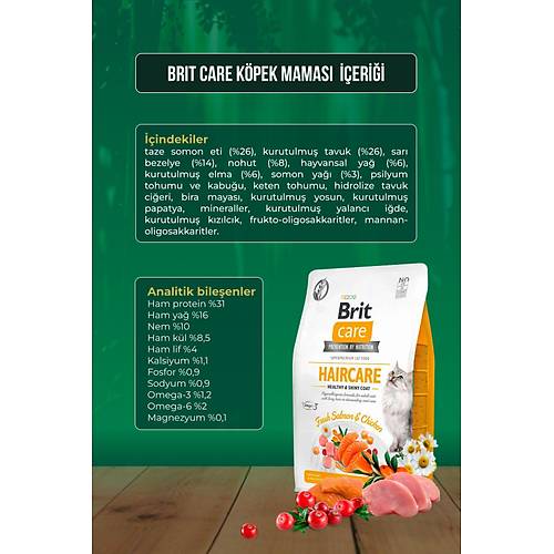 Brit Care Haircare Somonlu ve Tavuklu 7 kg Yetikin Kedi Mamas