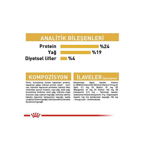 Royal Canin German Shepherd Irka �zel 11 kg Yeti�kin K�pek Mamas�