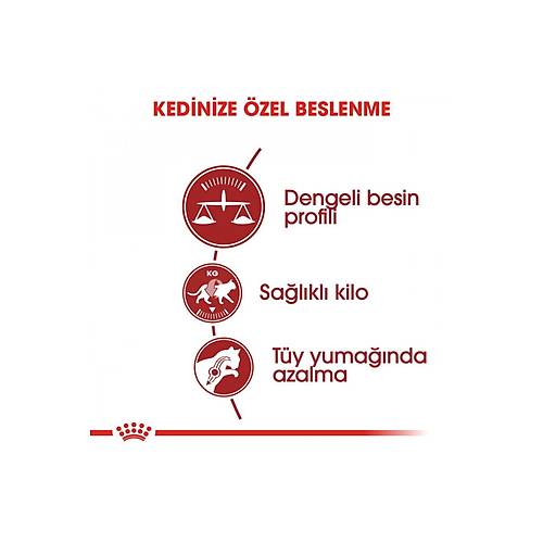 Royal Canin Fit 32 15 kg Yeti�kin Kedi Mamas�