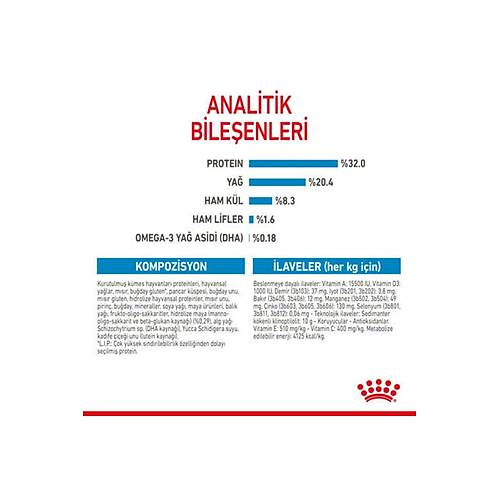 Royal Canin Medium Puppy Orta Irk Yavru K�pek Mamas� 15 kg