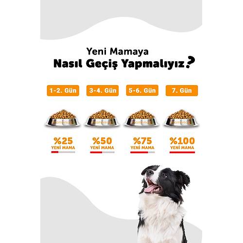 LaVital Kuzu Etli 7 kg K���k Irk Yavru K�pek Mamas�