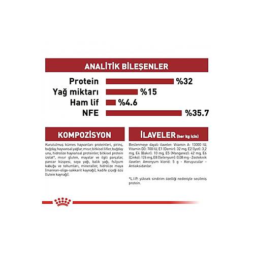 Royal Canin Fit 32 15 kg Yeti�kin Kedi Mamas�