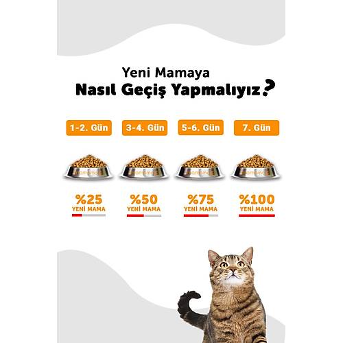 LaVital Sensitive Somonlu 12 kg Yeti�kin Kedi Mamas�