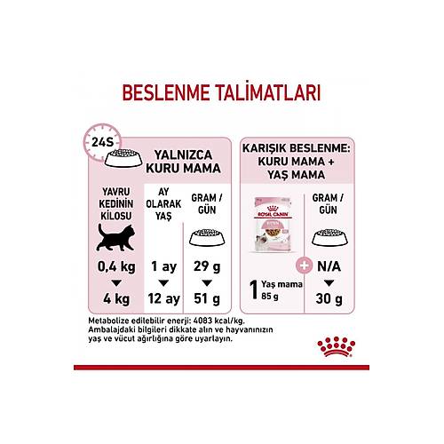 Royal Canin Kitten 10 kg Yavru Kedi Mamas�