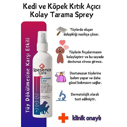 Spesence Care Ktk Ac ve Kolay Tarama Sprey