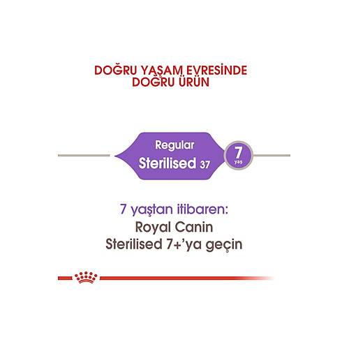 Royal Canin Sterilised Yetikin Ksrlatrlm Kedi Mamas 4 Kg