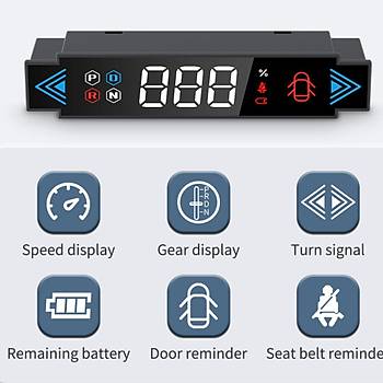 Tesla Model Y / Model oklu Fonksiyonu Gsteren Havalandrmaya Taklan Ekran Gstergesi, Siyah Renk
