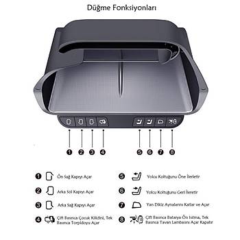 Tesla Model Y  / Model 3 Ekran Altna Taklan Kablosuz Dzenleyici, Fonksiyonel Dmelere Sahip, Siyah Renk