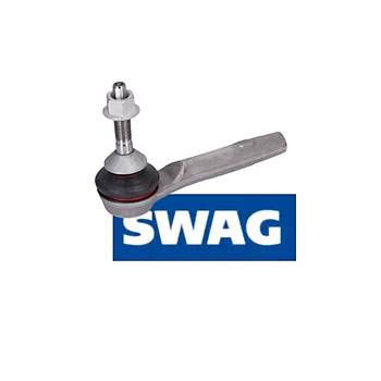 Tesla Model Y / Model 3 n Rot Ba Sa / Sol, Swag Marka