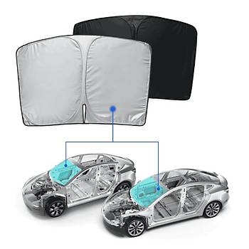 Tesla Model Y  UV Korumal n Cam in Gnelik Perdesi, Gri Siyah Renk