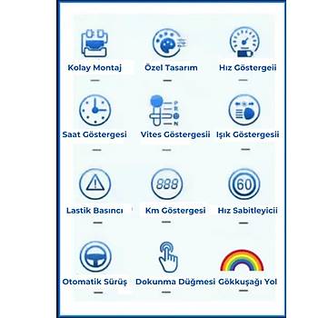 Tesla Model Y / Model 3 F21 Multi Fonksiyonlu Orta Konsol Kontrol Paneli Dokunmatik Ekran , E Zamanl Senkronizasyon