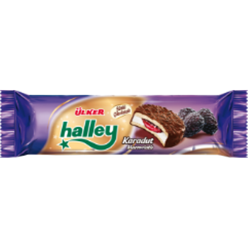 lker Halley Mini Attrmalk Karadutlu