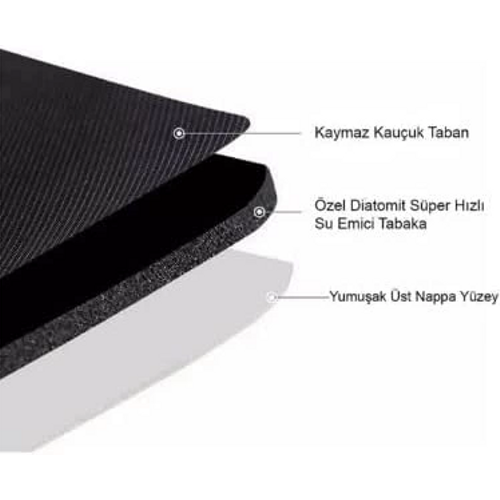 S�per Su Emici Kaymaz Tabanl� Banyo Paspas� ( 40*60 )cm
