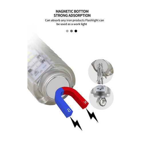 Profesyonel Tg Led G��l� 8 Modlu Type-c 1000 L�men Polis �akarl� �arjl� El Feneri