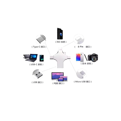 Otg 4in1 Cep Telefonu �ok Fonksiyonlu Usb Flash Bellek 64 Gb Type-c, Micro Sd Ve Kart Okuyucu