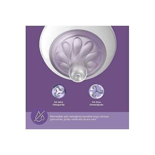 Philips Avent Natural Response PP Yenido�an Hediye Seti SCD837/12