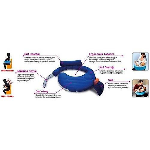 Casual Nest Pratik Emzirme Minderi - Mavi