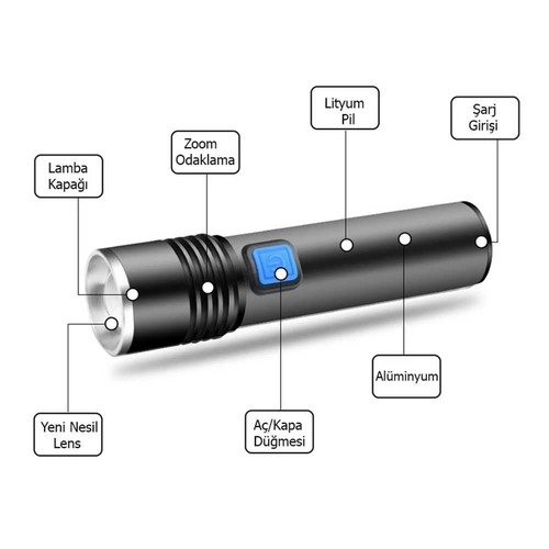 Mini Profesyonel En G��l� El Feneri  Wt-015