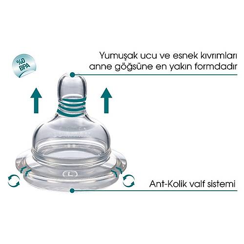 Mamajoo %0 BPA Silikon Biberon Emzi�i �kili M No.2 6 ay+