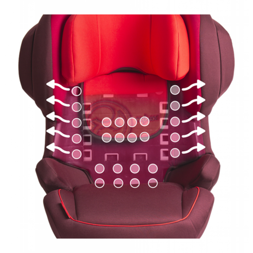 Cybex Juno 2 Fix Oto Koltuu 9-18 kg -  Strawberry Red