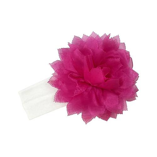 Sema Baby Miniss Sa Band - Fuya