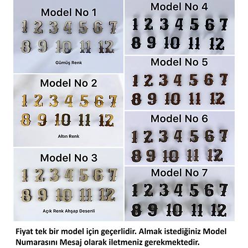 PELNCE - Ahap Kontraplak Lazer Kesim Duvar Saati Rakam Seti - Retro Model - Ykseklik 3 cm