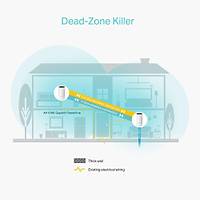 TP-LINK DECO-P9-2P AC1200 + AV1000 Whole Home Hybrid Mesh Wi-Fi System 2 pack