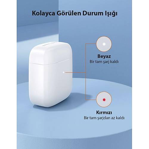 TAOTRONICS TT-BH096-WHT TWS Yar Kulak i Kulaklk Beyaz