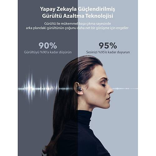 TAOTRONICS TT-BH079-SB-PRO SoundLiberty 79 PRO IPX7 Yapay Zekal Grlt Engelleme Kablosuz