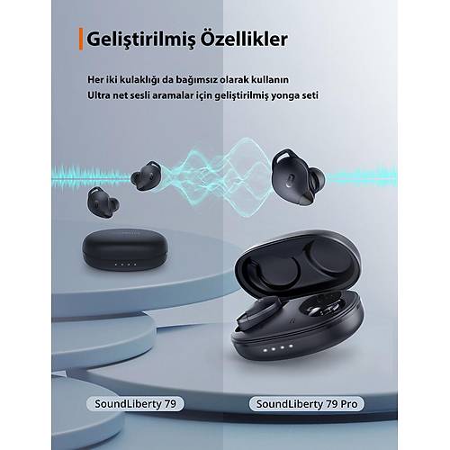 TAOTRONICS TT-BH079-B-PRO SoundLiberty79 Kablosuz Kulaklk Gri Pro