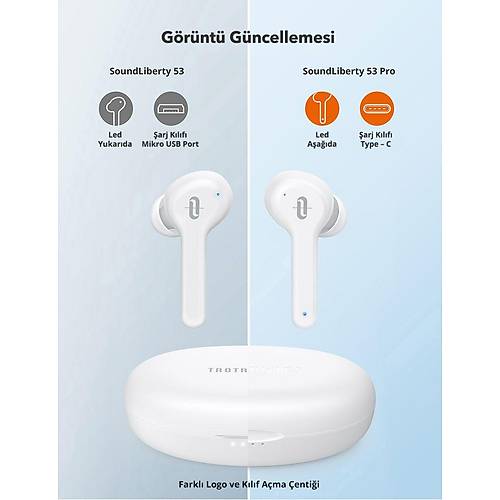 TAOTRONICS TT-BH053-WHT SoundLiberty53 IPX8 TWS KablosuzKulaklk