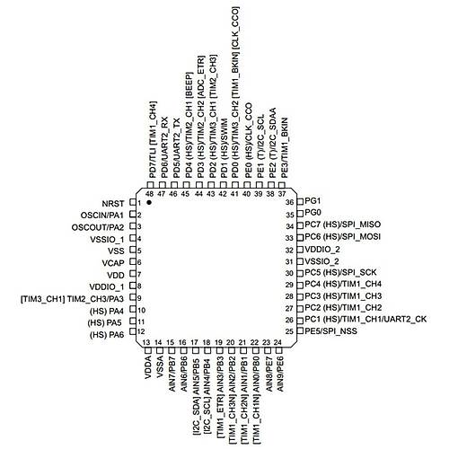STM32L051C6T6 32Bit 32MHz Mikrodenetleyici LQFP-48
