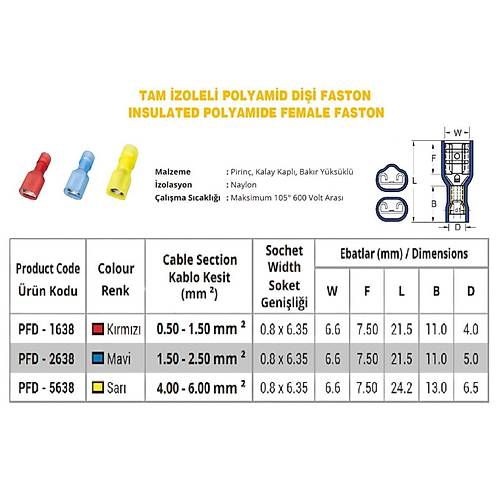 PFD - 2638 1.5-2.5mm2 Tam İzoleli Polyamid Dişi Faston Kablo Ucu Mavi - 100 Adet