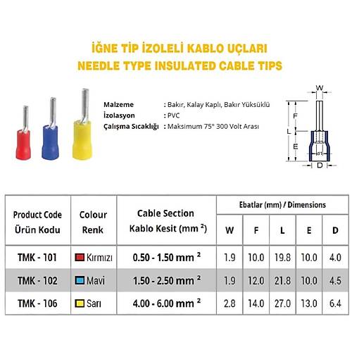 TMK-101 0.5-1.5mm2 İğne Tip İzoleli Kablo Ucu Kırmızı 200 Adet