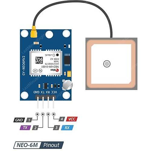 GY-NEO6MV2 APM2.5 GPS Modülü (IMEI Kaydı Yoktur)