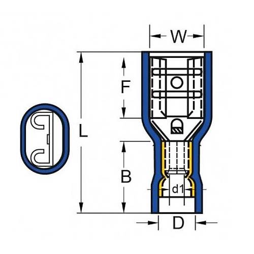 TPFD - 1488 0.5-1.5mm2 Tam İzoleli Dişi Faston Tip Kablo Ucu Kırmızı - 200 Adet