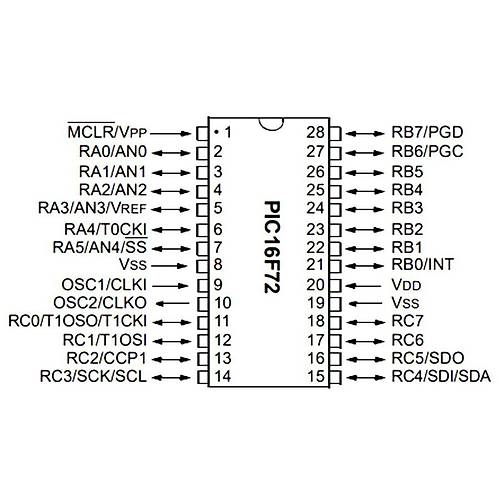 PIC16F72 I/SP DIP-28 8-Bit 20 MHz Mikrodenetleyici