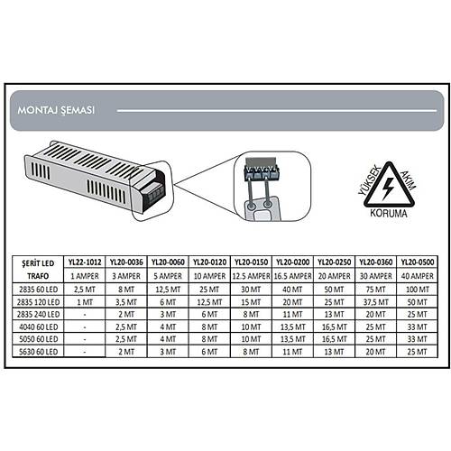 Noas YL25-0060 60W 5A Süper Slim Led Trafosu