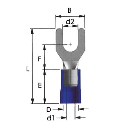 TRM TCU - 6002 1.5-2.5mm² Kesit d2: 6.5mm İzoleli Çatal Tip Kablo Ucu (200 Adet)