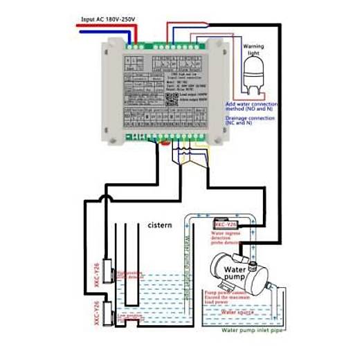 XKC-C352-3P Temassz Su Seviyesi Kontrol Modl - Rle kl