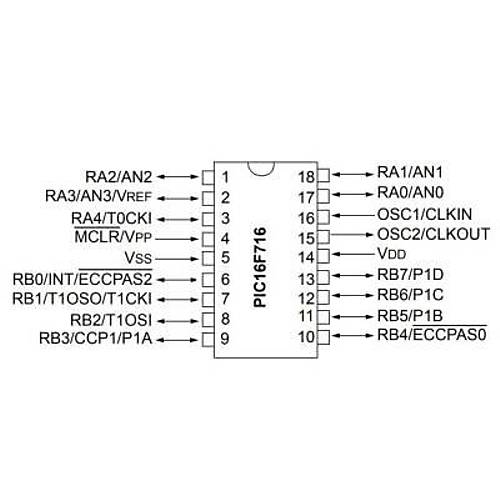 PIC16F716-I/P DIP-18 20MHz Mikrodenetleyici