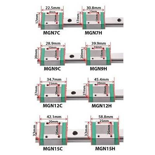 MGN12C Bilyal Rulman Blok - MGN12C Araba