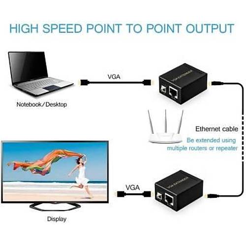 100m VGA Extender - VGA RJ45 Cat5E/6 zerinden Sinyal Uzatc