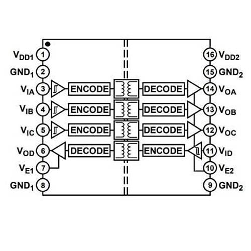 ADUM1401BRWZ SOIC-16 4 Kanal zolatr Entegresi