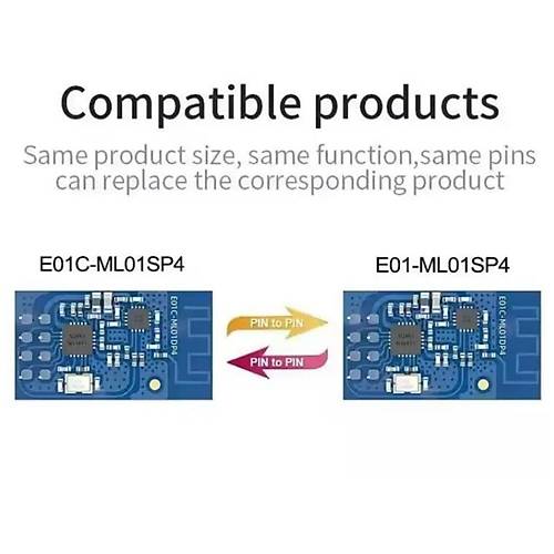 EBYTE E01C-ML01DP4-SI24R1 2.4G 1.8km 20dBm LoRa Ka