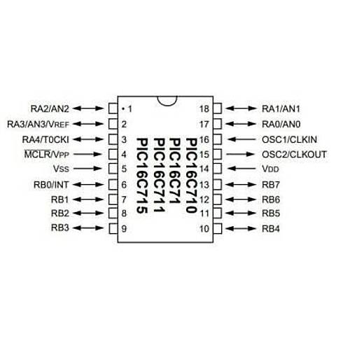 PIC16C711-04/P DIP-18 4MHz Mikrodenetleyici