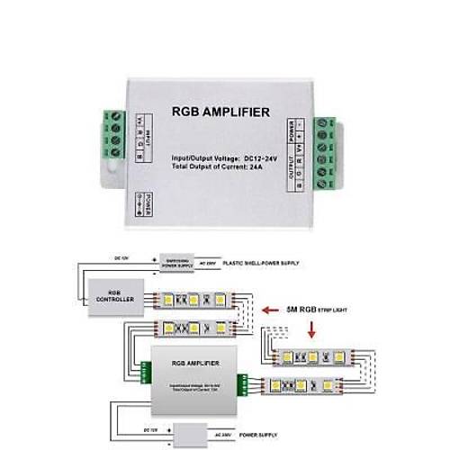 Rgb Amplifier 12-24V Ara Sinyal Güçlendirici 24A